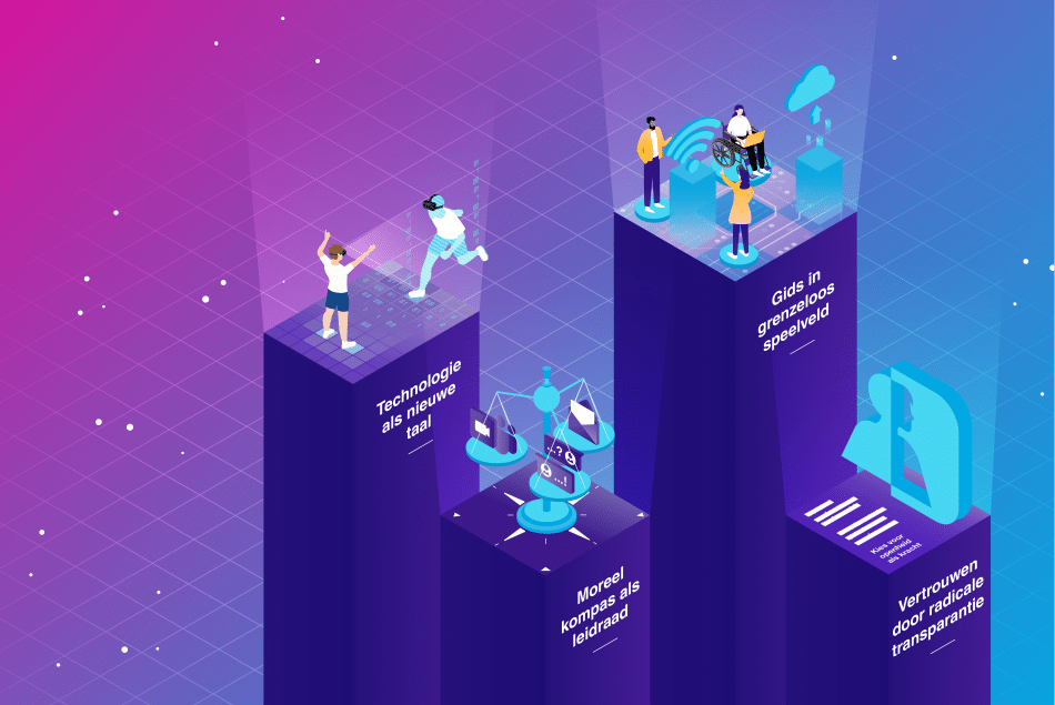 communicatietrends 2022-2023