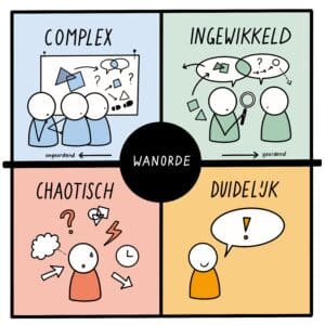 Strategie in actie: hoe dagelijkse keuzes je communicatiestrategie sturen